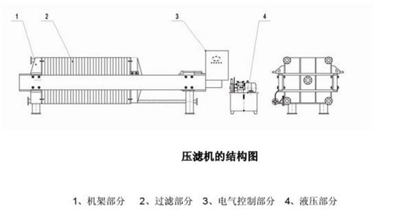1482131109158808.png 壓濾機(jī).png